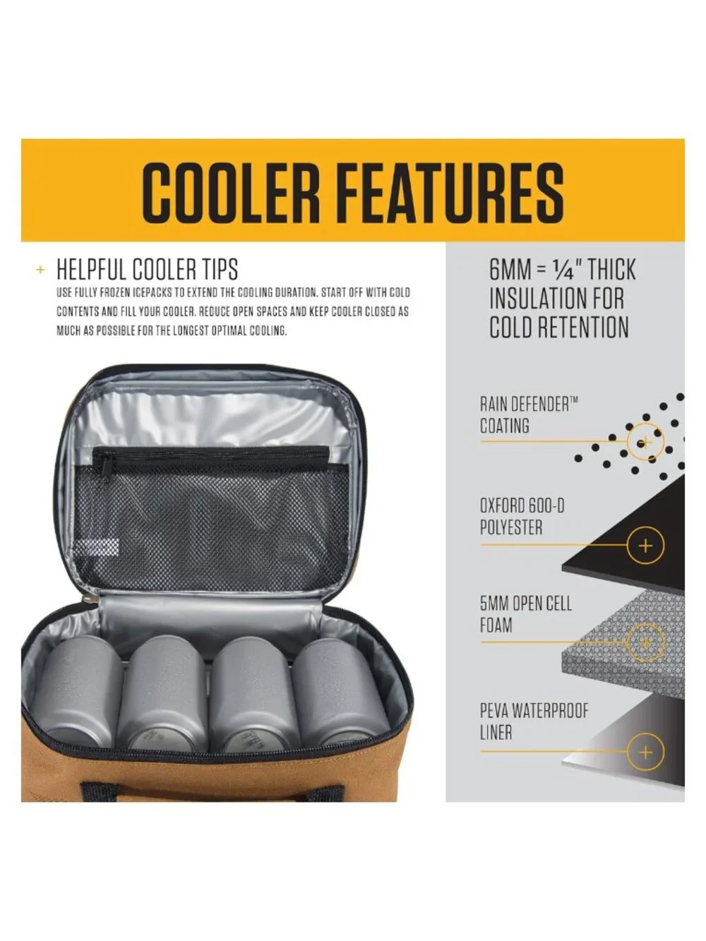 Insulated Lunch Cooler 600D Polyester 4 Can Soft Sided Box